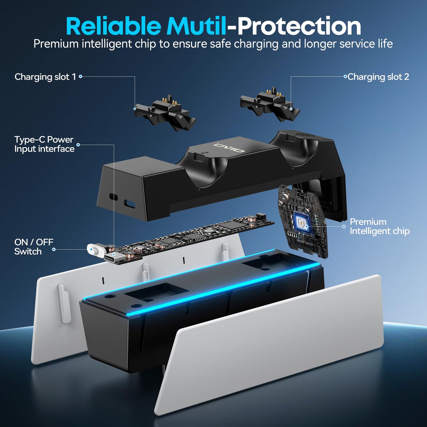 OIVO PS5 Controller Charger with Fast Charging AC Adapter, PS5 Controller Charging Station Stand for PlayStation 5, Docking Station Replacement for PS