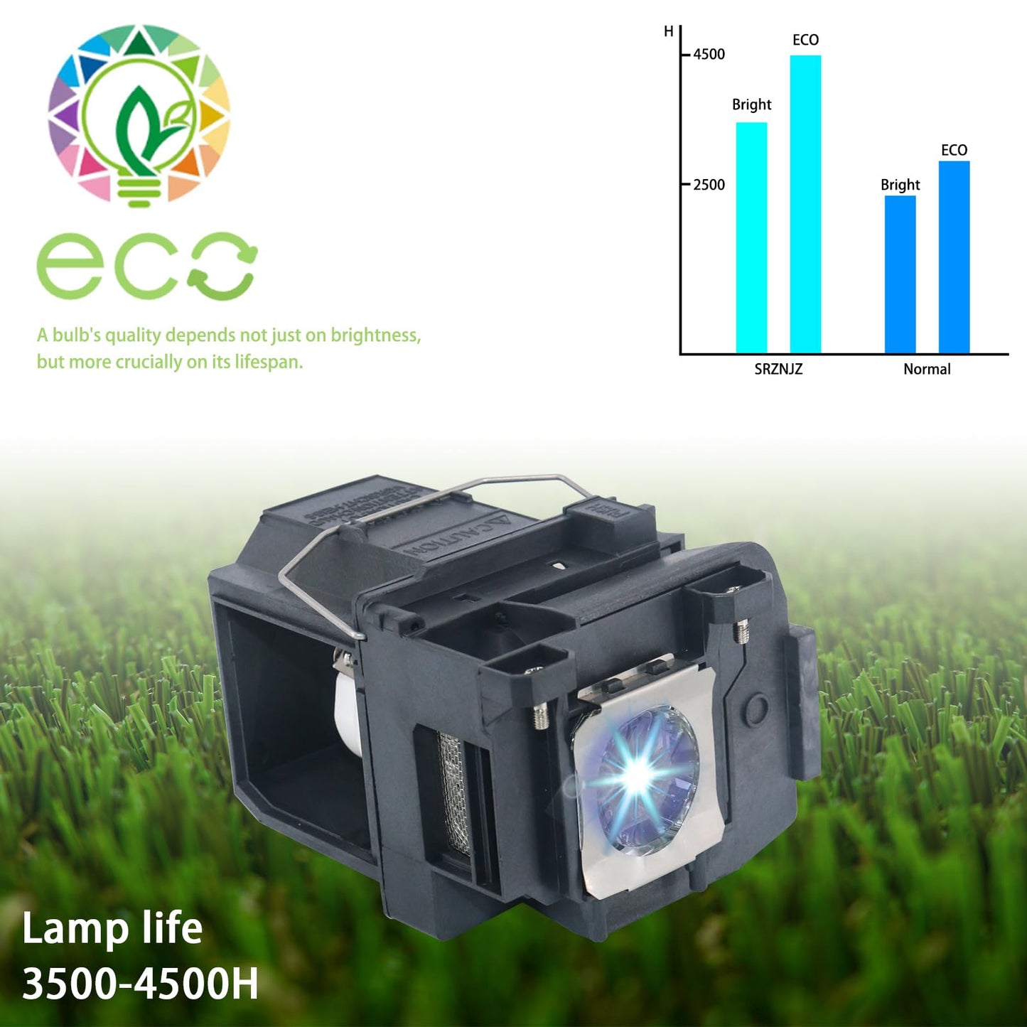SRZNJZ ELP85 Original Replacement Projector Lamp Bulb for Epson ELPLP85 PowerLite Home Cinema 3000 3100 3200 3500 3600e 3700 3800 3900 EH-TW6700