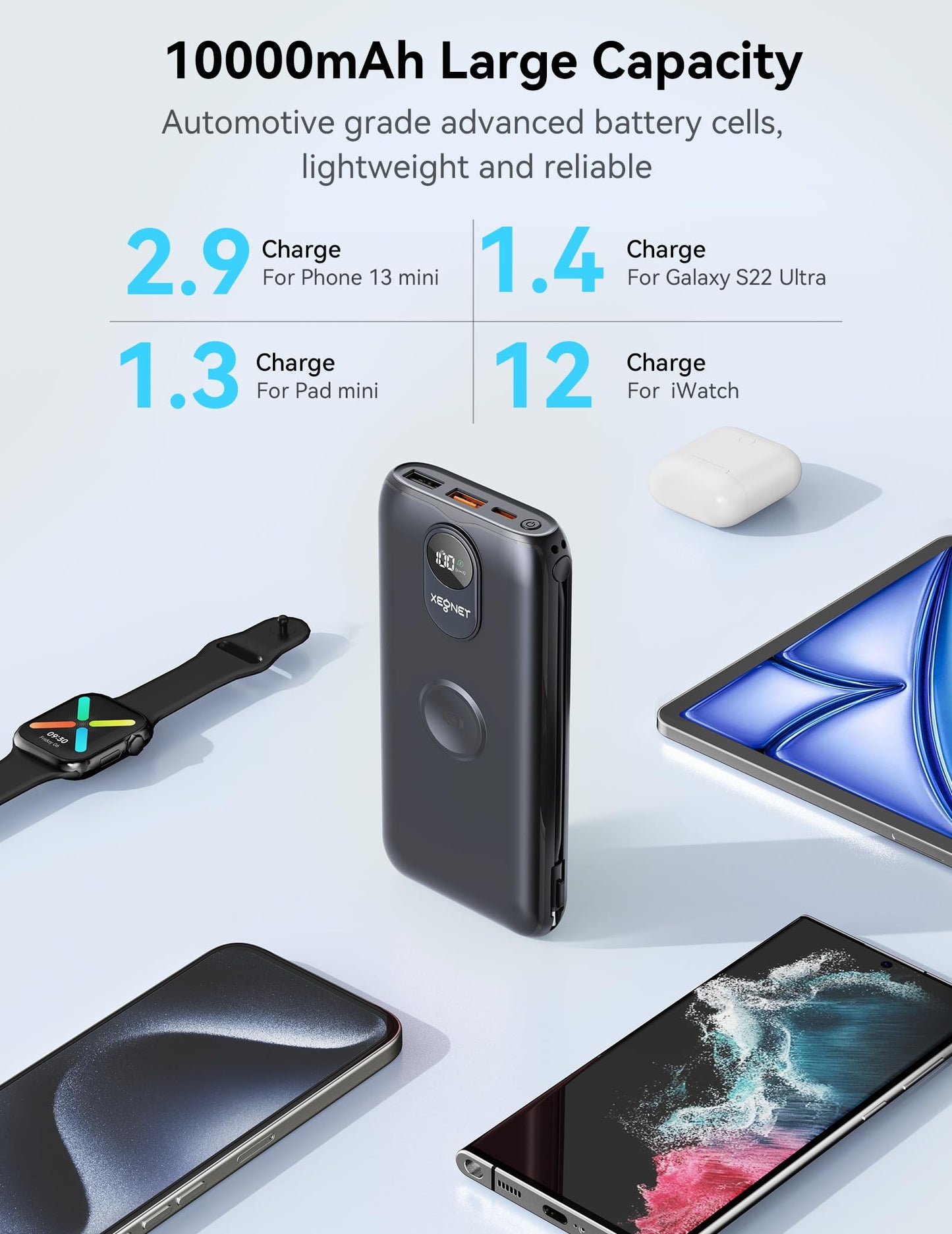 Portable Charger, 10000mAh 22.5W Power Bank Fast Charging with Wall Plug, Built-in Cables, LED Display, Compact Lightweight USB C Travel Battery Pack