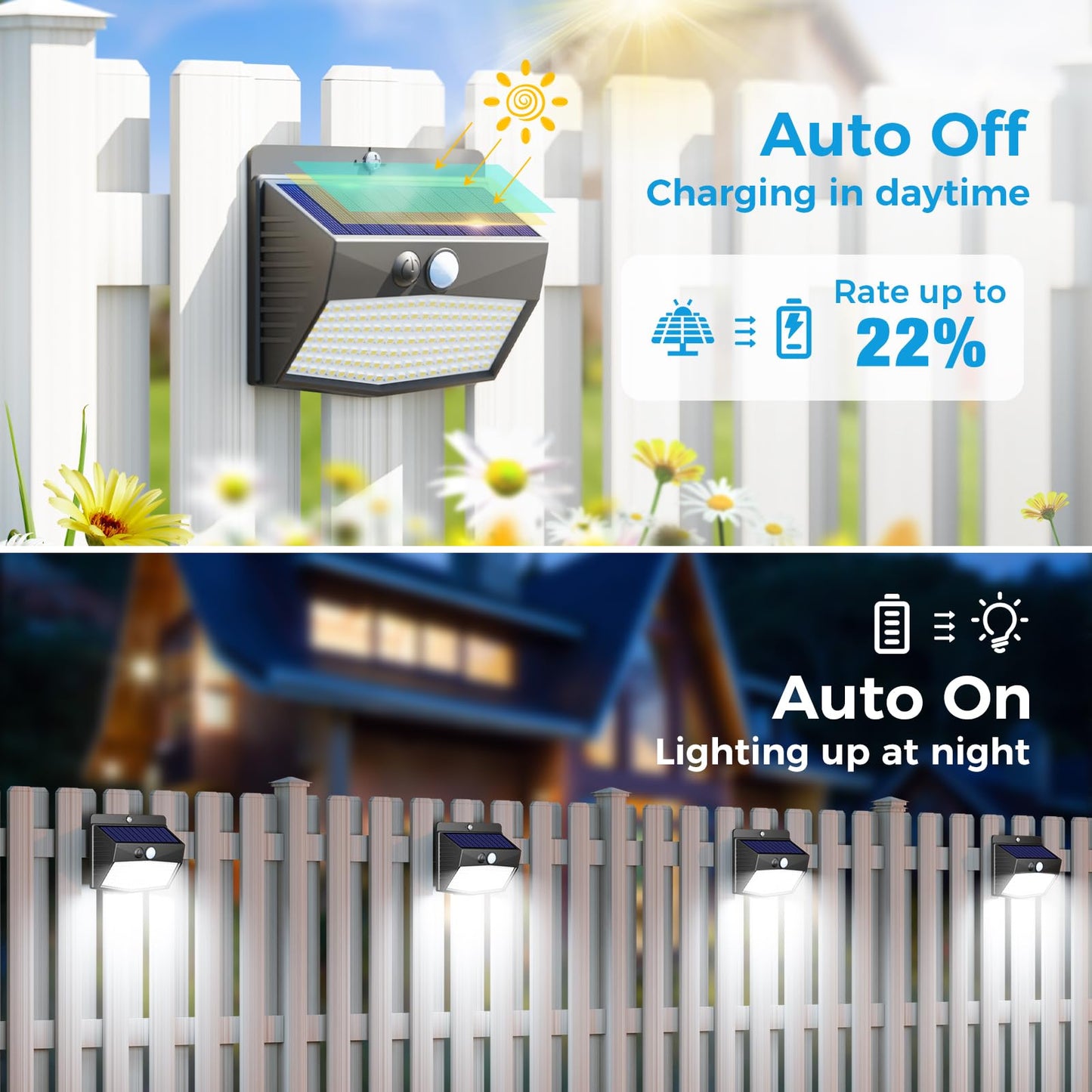 Peasur [6 Packs] Solar Lights Outdoor Motion Sensor Solar Security Lights Waterproof with 3 Lighting Modes Solar Powered Wall Lights Outside