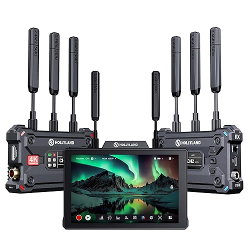 HollyView 4K Video Transmit Family - Pyro S (TX&RX) Wireless Transmitter Receiver and Pyro 7 Inch Wireless Transmitter/Receiver/Monitor (1 Set)