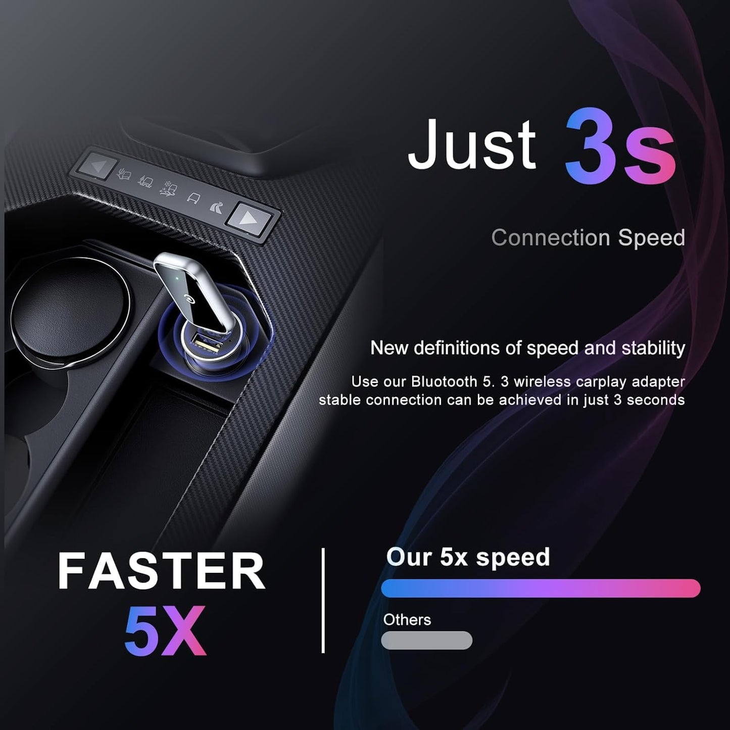 Wireless carplay Adapt for iPhone?IOS10+?.Phone-Car Connectivity.Wired to Wireless Smart car Machine Interconnection abox. Mini Size with Extended