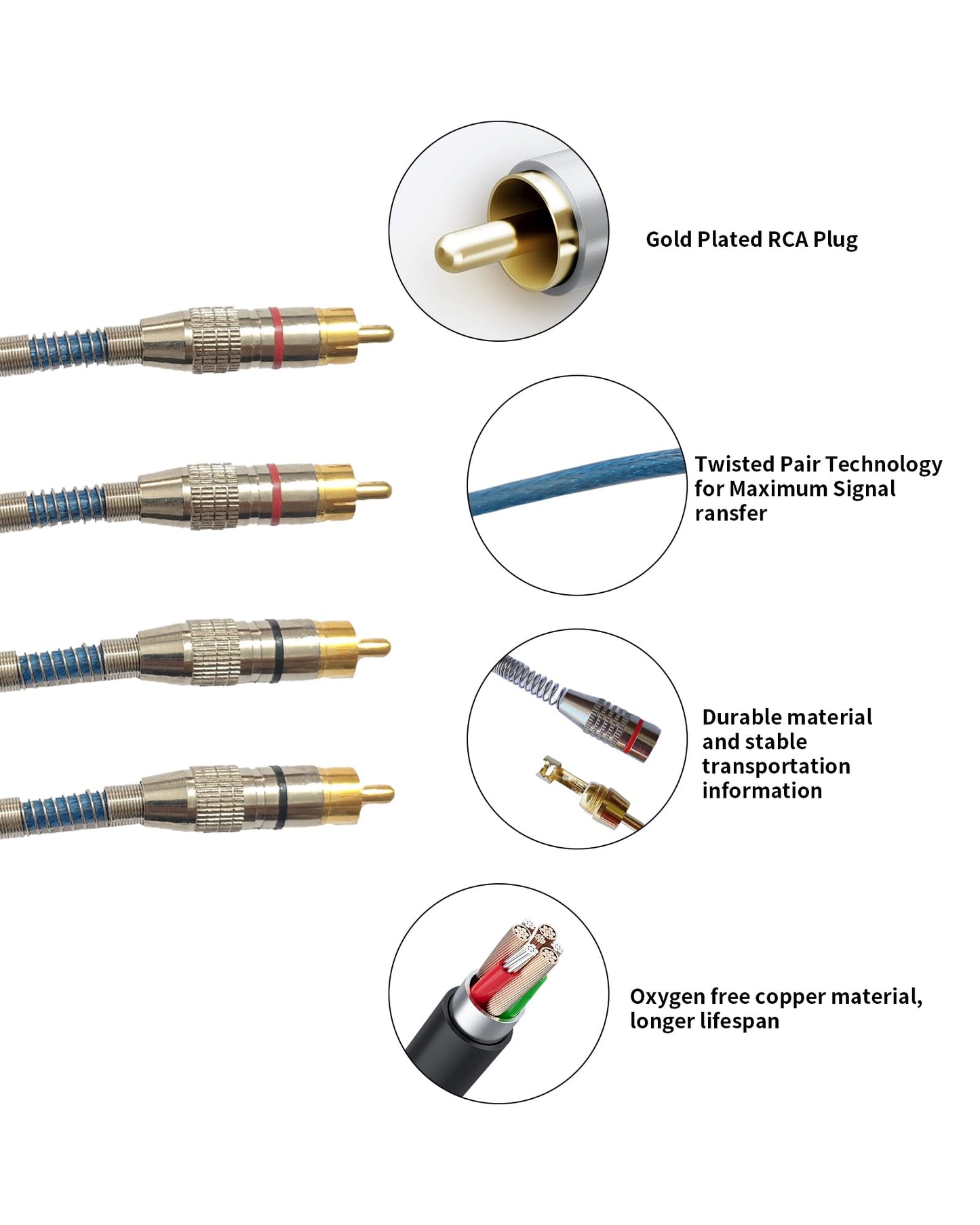 Fonestuff 2 Channel to 4 Channel RCA Audio Interconnect Cable 16.4ft 2 Male to 4 Male Y Splitter RCA Car Audio Cable Shielded Aux Cord for Home