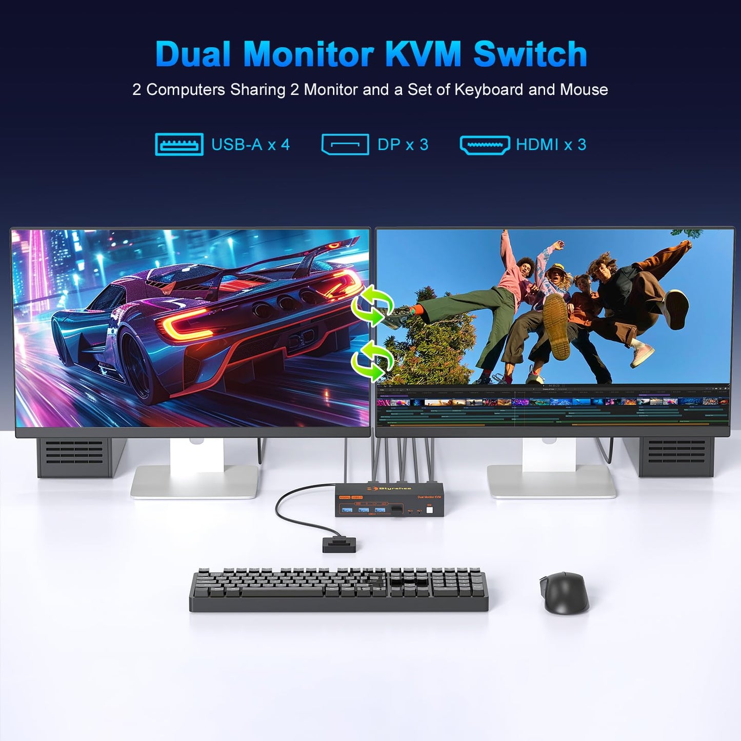 4K Kvm Switch 2 Monitors 2 Computers 4K@60Hz HDMI Displayport Dual Monitor KVM Switches 2 Ports for 2 PC Share Mouse Keyboard and 2 Screens with USB