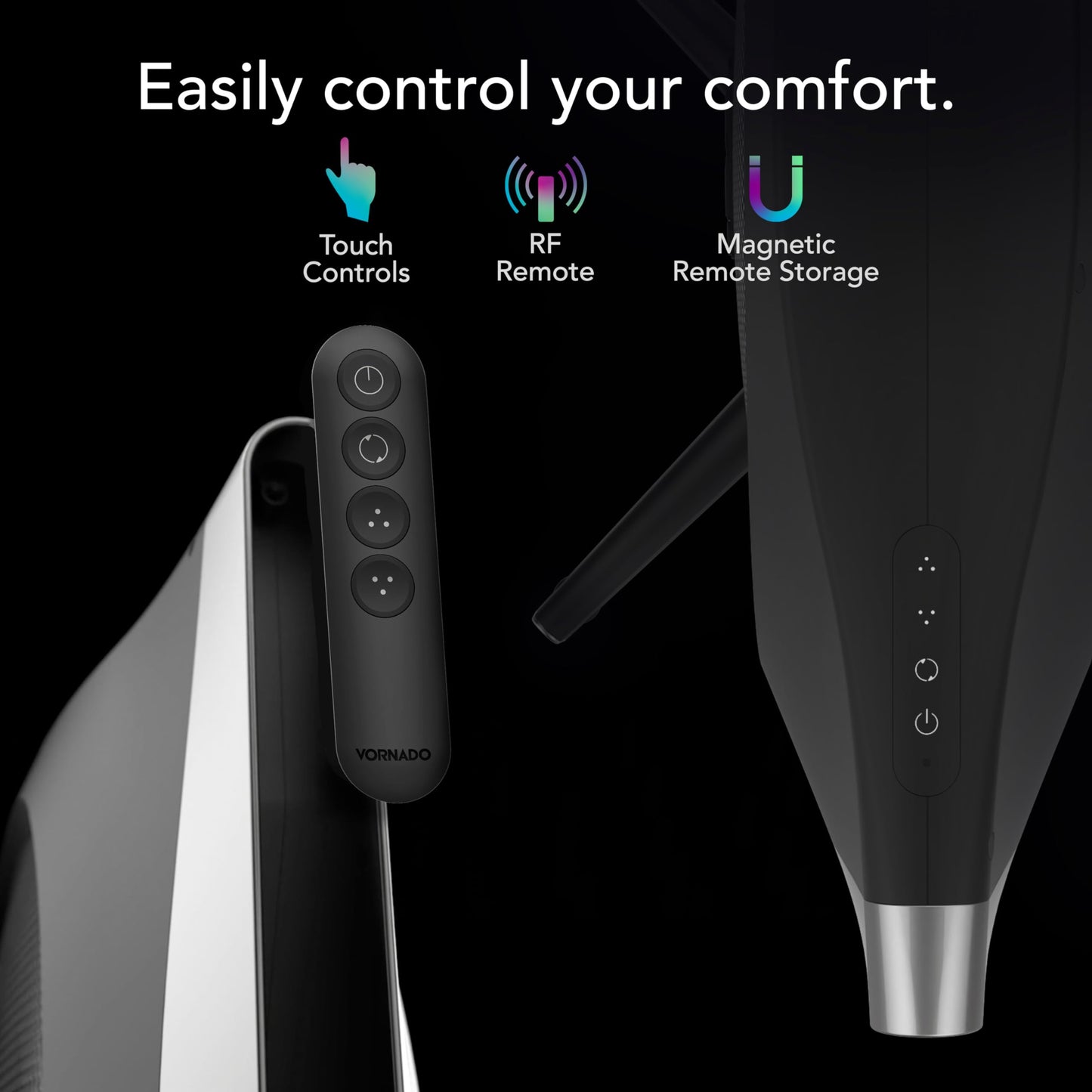 Vornado STRATA Compact Oscillating High Velocity Floor Fan with Remote Control, 5 Speeds, 18.4 in Tall, Powerful Air Circulator for Home, Electric