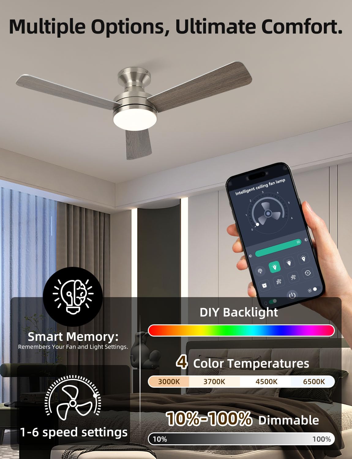 Homlit 42 inch RGB Ceiling Fan with Light, Smart App & Remote Control Low Profile Flush Mount, Music Sync Lighting, 6-Speed Quiet Reversible DC Motor