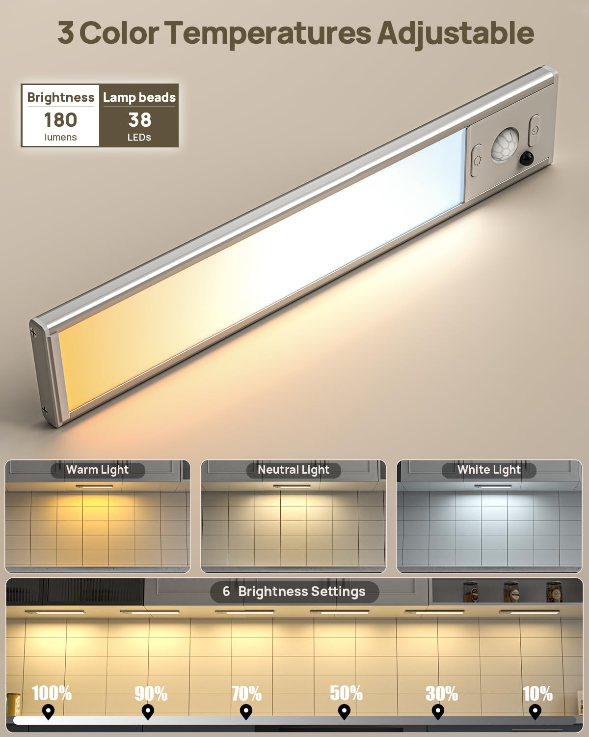 9inch Under Cabinet Lighting Wireless, Rechargeable Motion Sensor Indoor Light, 3 Color Temps & Dimmable Closet Lights with Remote, Magnetic Under