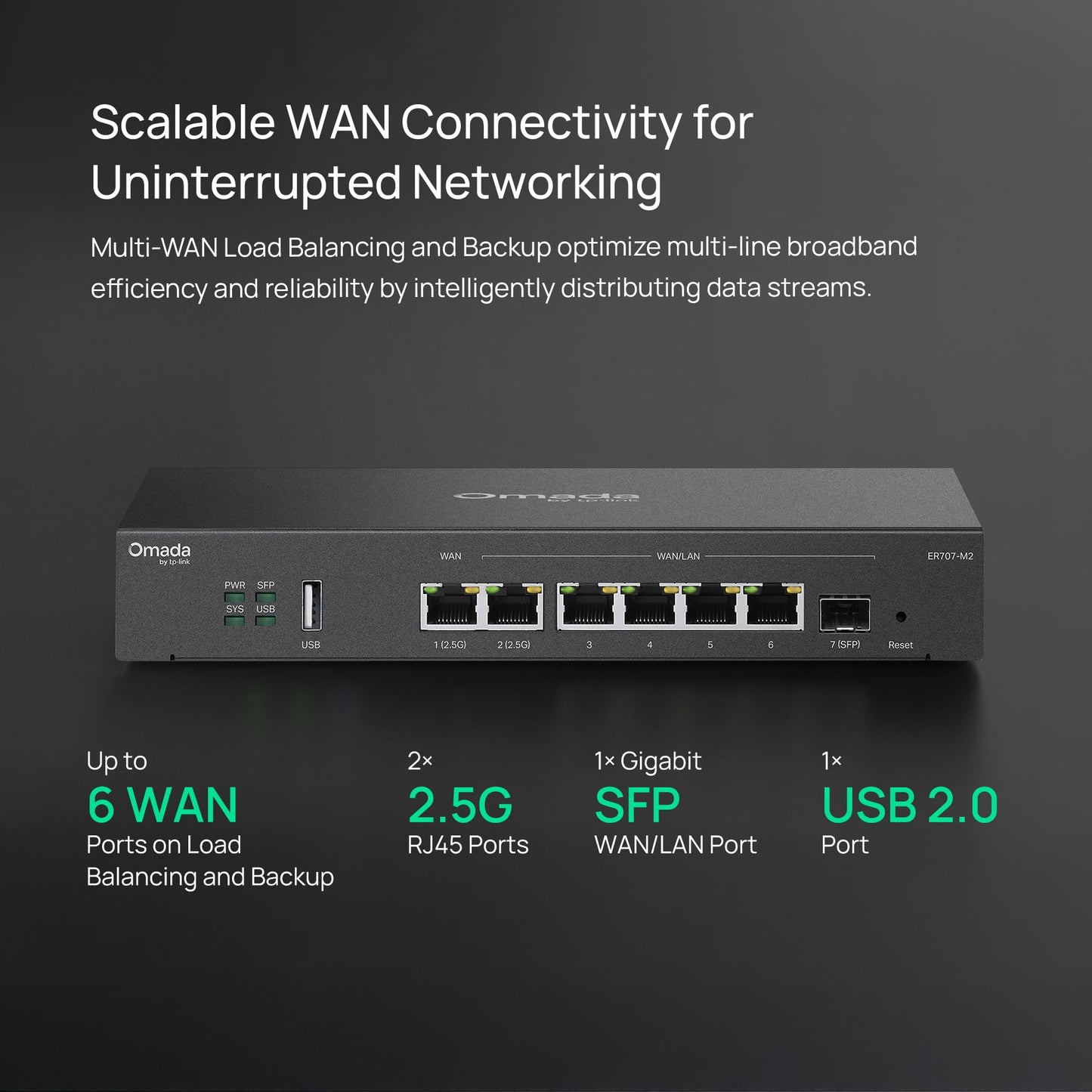 TP-Link ER707-M2 | Omada Multi-Gigabit VPN Router | Dual 2.5Gig WAN Ports | High Network Capacity | SPI Firewall | Omada SDN Integrated | Load Balance