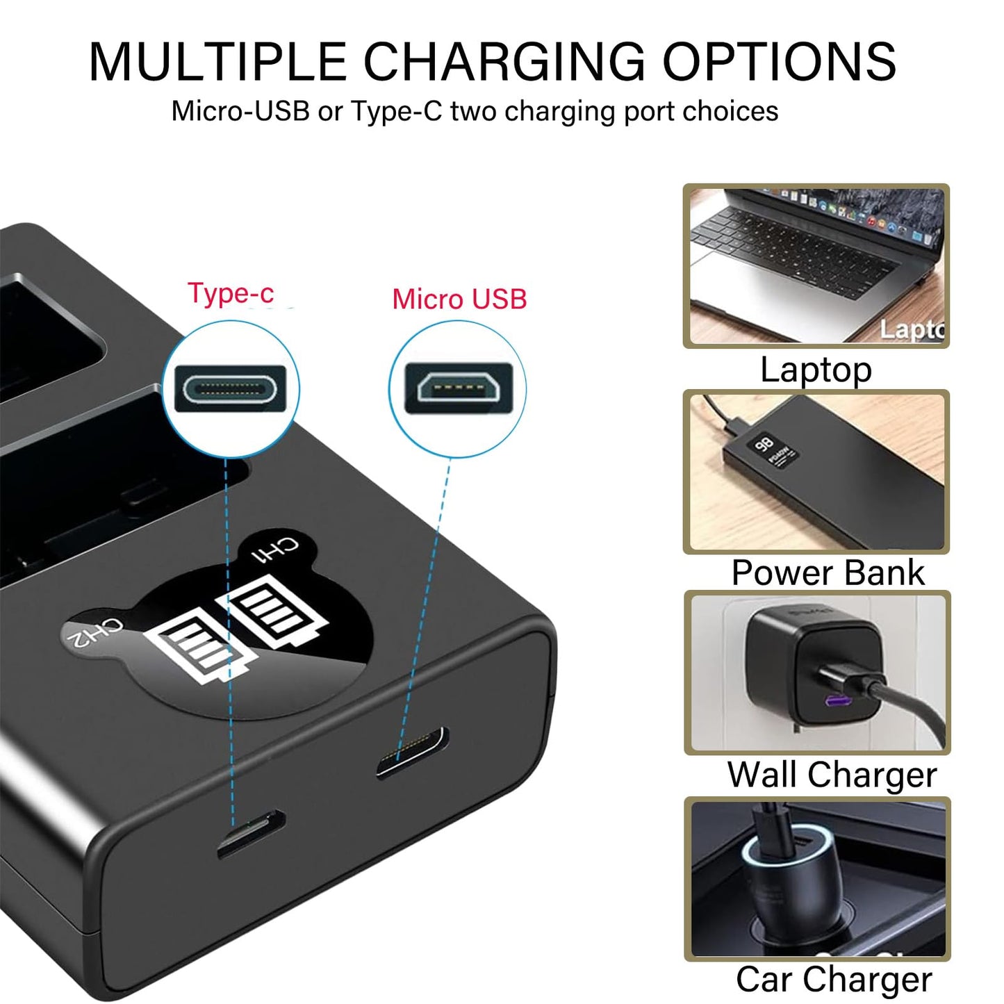 LP-E17 Battery Charger,Dual LCD USB Battery Charger for Canon LC-E17E LC-E17C Charger, EOS Rebel T7i, T6i, T6s, SL3, SL2, 77D, 9000D, 8000D, 800D