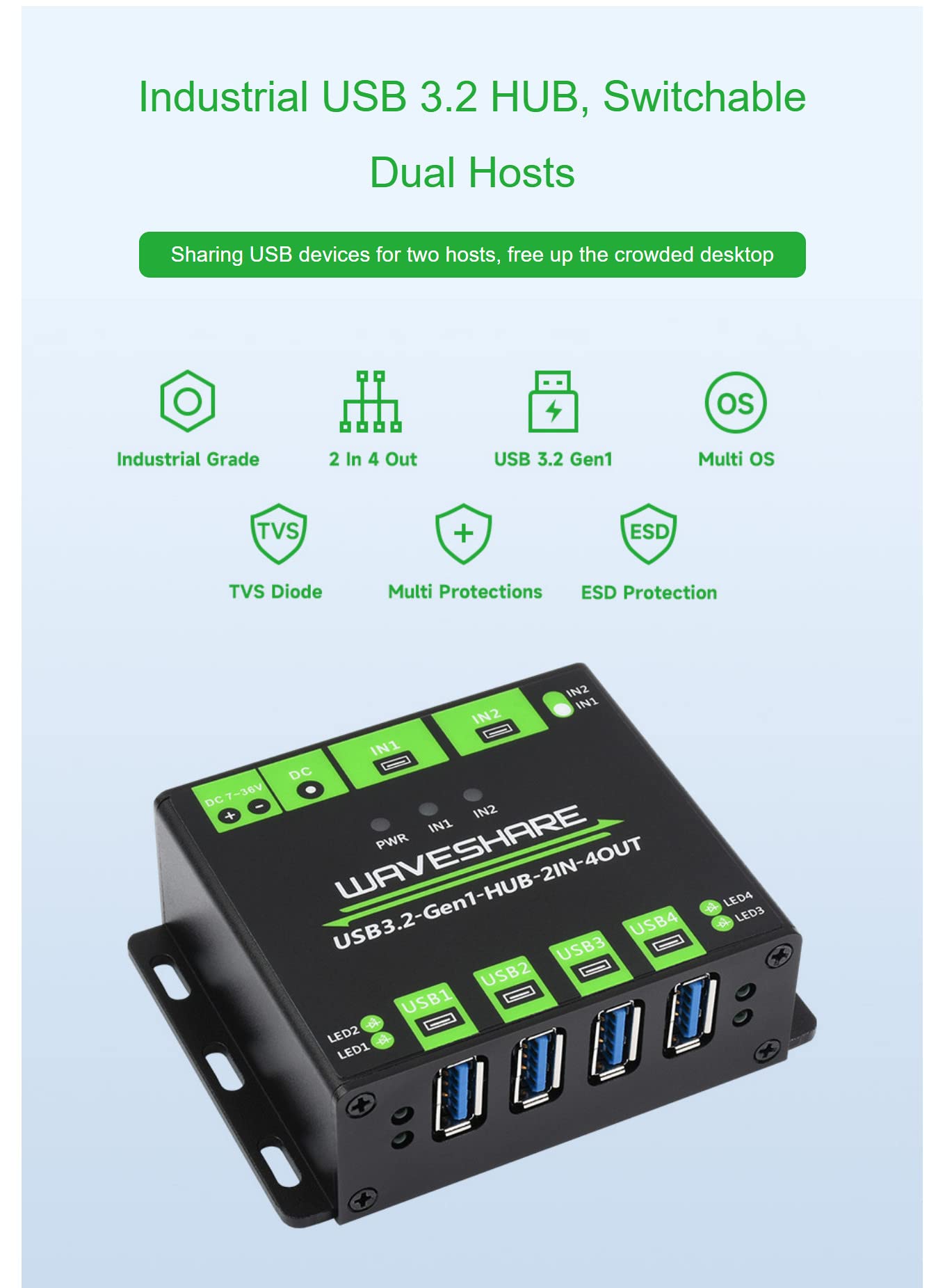 Industrial Grade USB 3.2 HUB, Switchable Dual Hosts, Multi Protections, Extending 4X USB Ports, 2 in 4 Out, Multi OS
