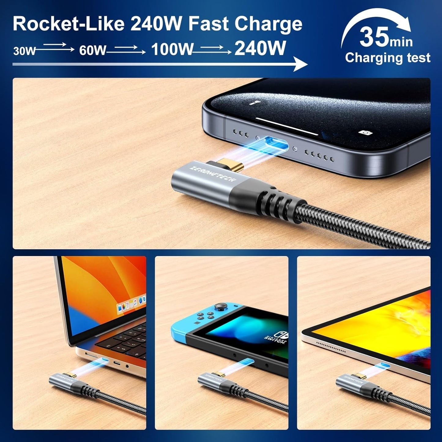 ZeroneTeck USB C Monitor Cable 8K@60Hz/4K@144Hz, 40Gbps High Speed Data Transfer, Right Angle Display Video Cable, 90 Degree USB C 3.2 Gen 2x2 240W PD