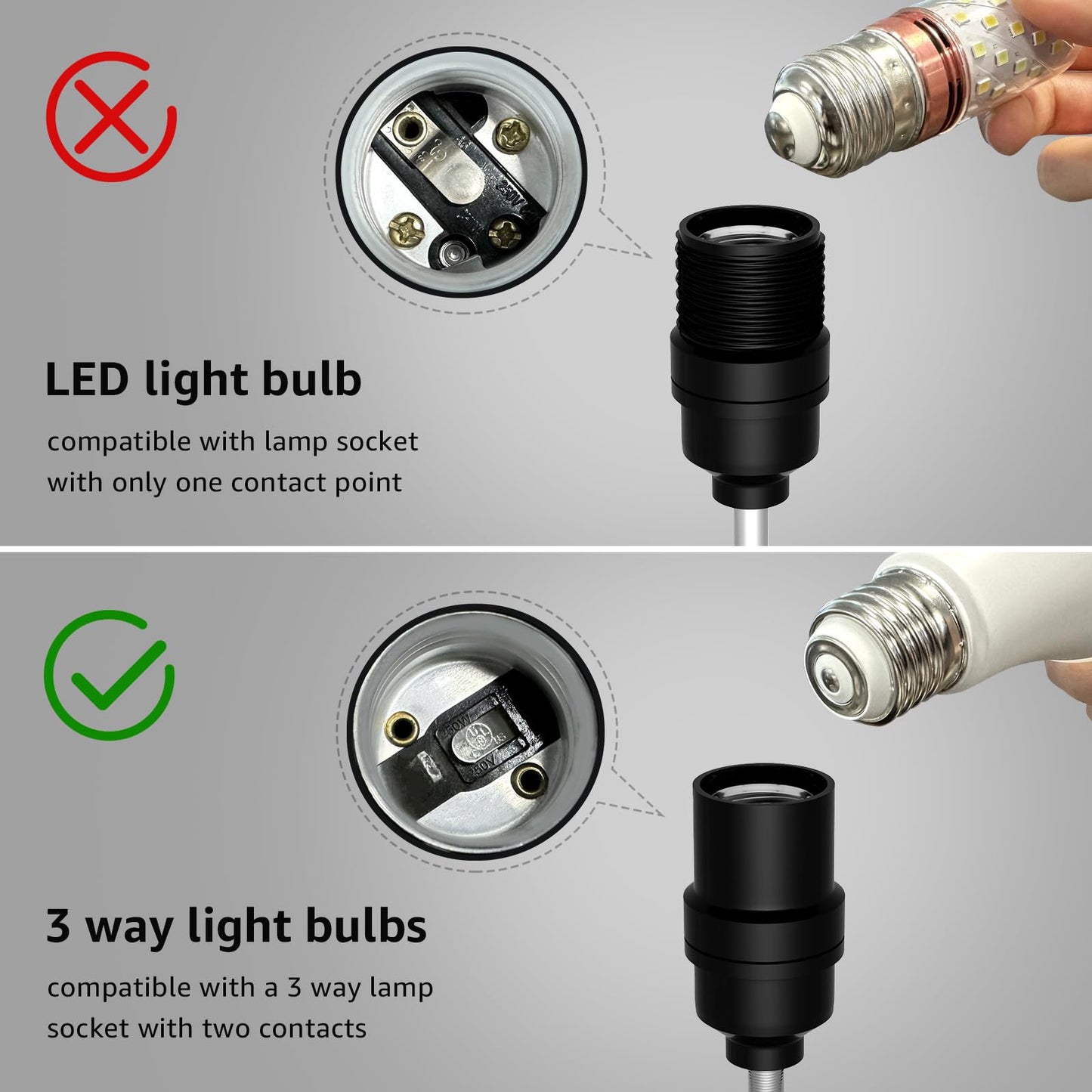 Gonhom 3 Way LED Light Bulbs 50 100 150W Equivalent, Daylight White 5000K
