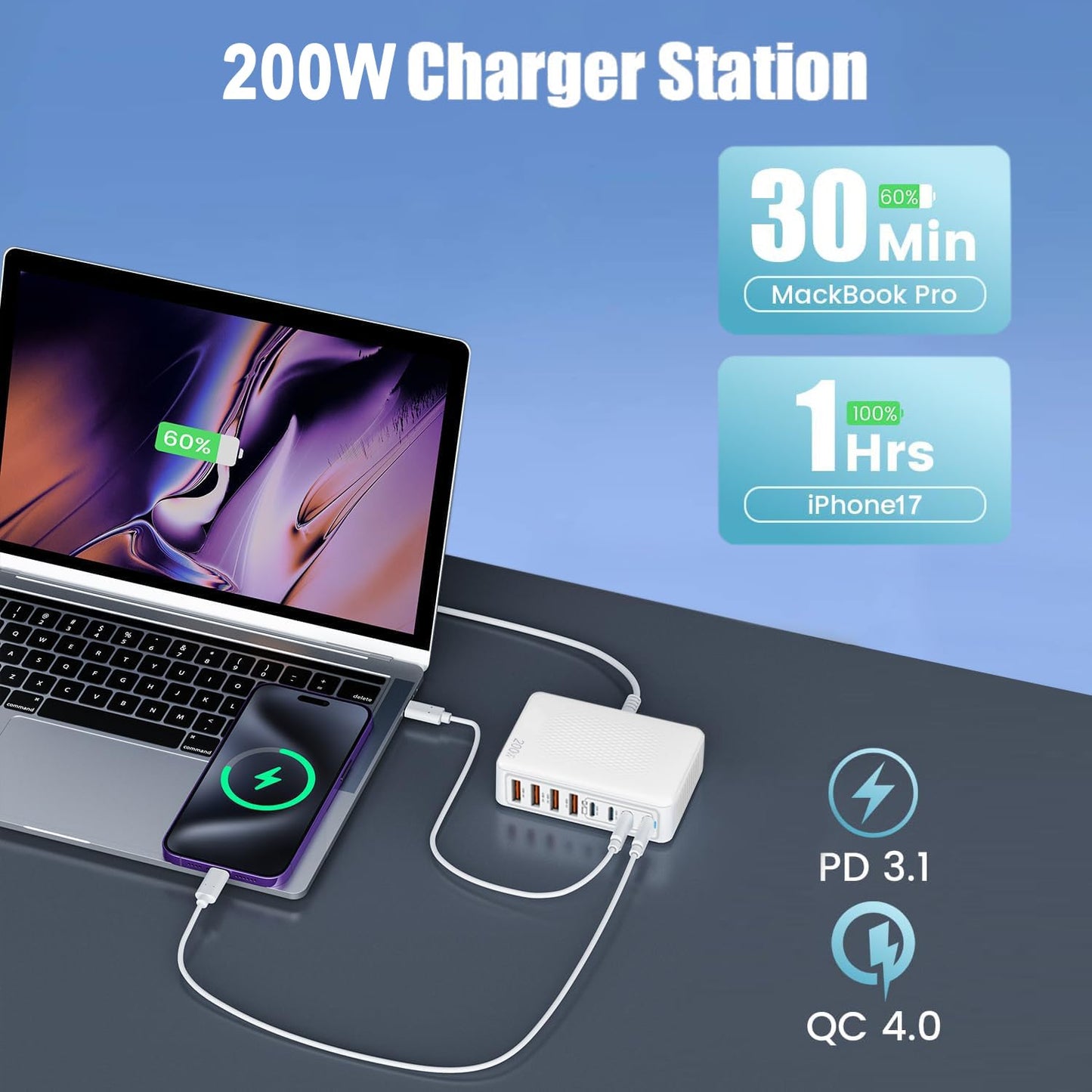 USB C Charger Block Charging Station-200W Fast GaN 8-Port Multiple Devices USB Charging Hub,65W Laptop Power Adapter Charger Compatible Apple iPhone