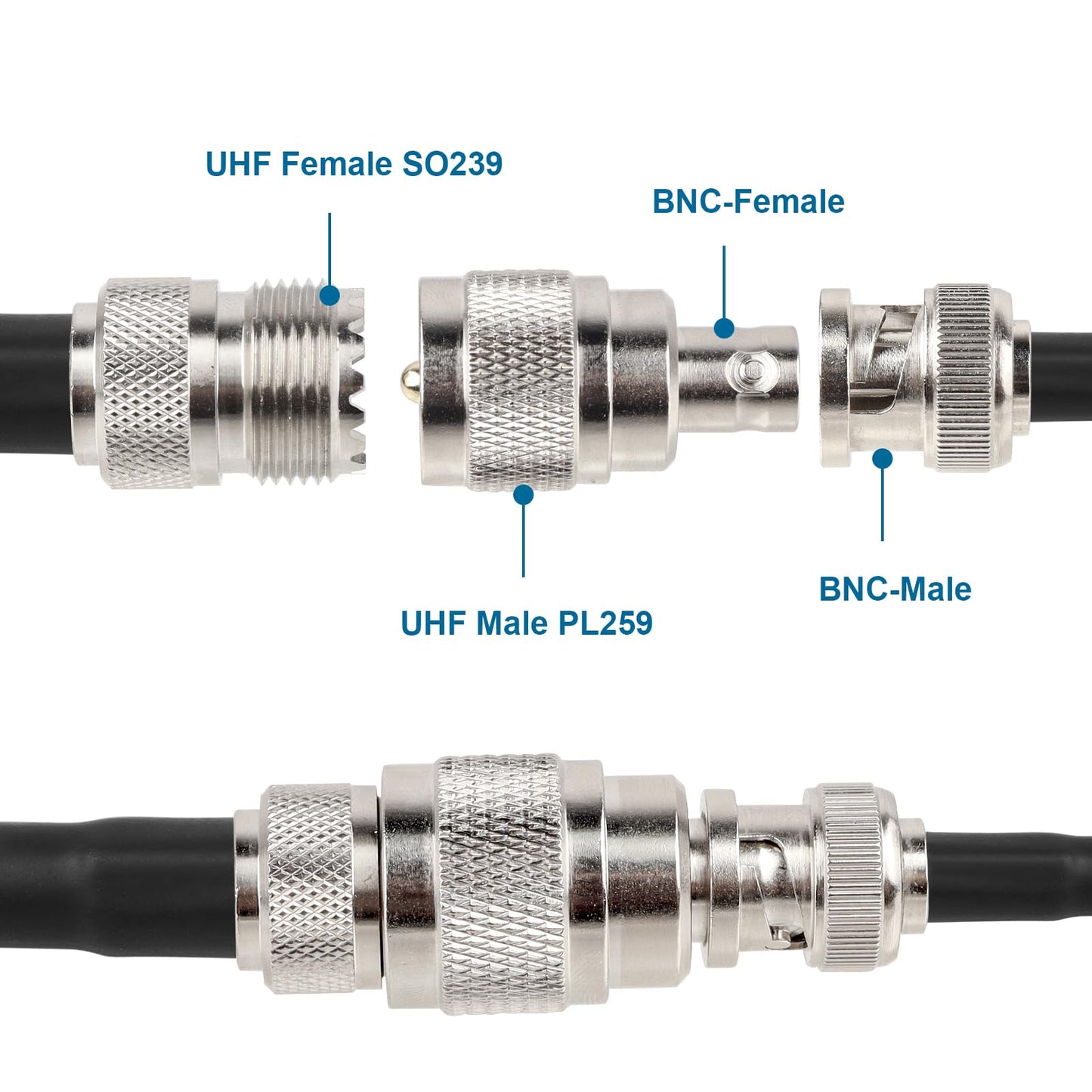 XRDS -RF BNC Female to UHF Male Connectors 2PCS, BNC to PL259 Connector RF Coaxial Adapter for CB Ham Radio Antennas