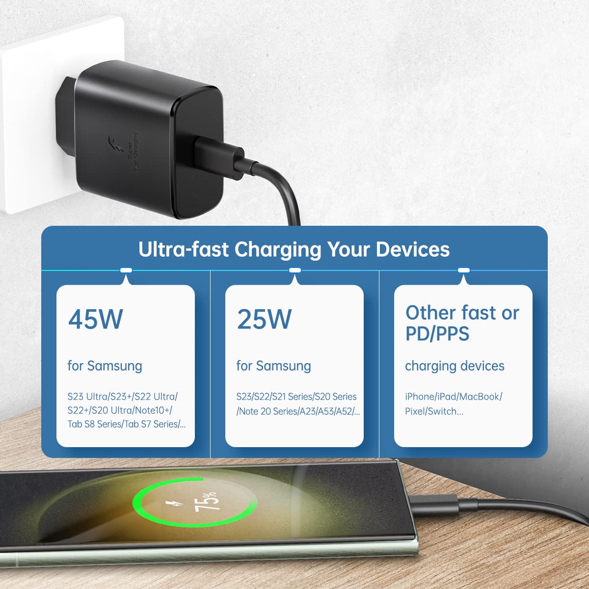 45W European Super Fast Charger Europe Travel Plug Adapter for Samsung Galaxy S26 S25 S24 S23 S22 Ultra Plus MacBook iPad Pro EU Power USB Type C Wall