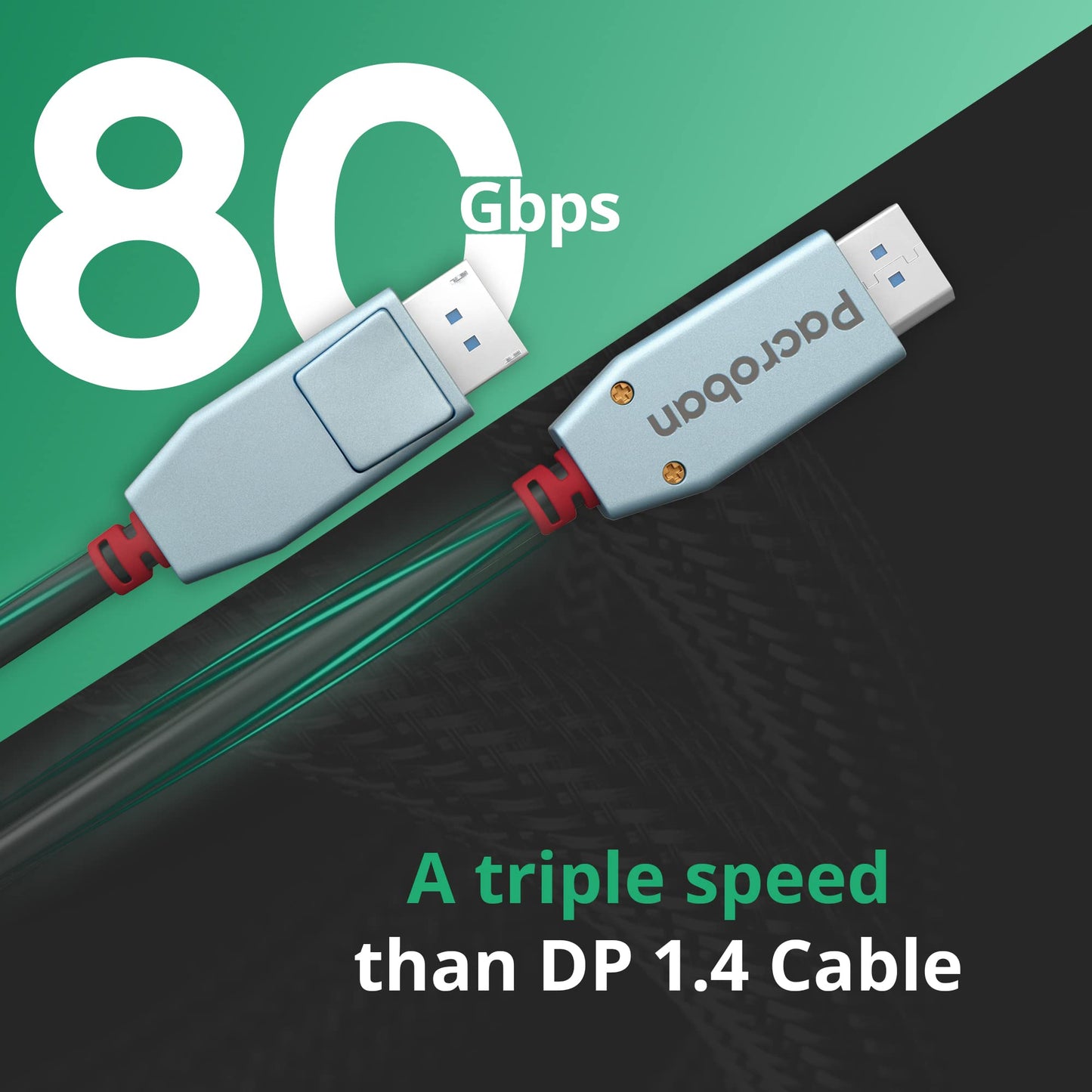Pacroban 16K DisplayPort to DP 2.0 Cable (10ft) 80Gbps with Latches, 16K 60Hz, 8K 120Hz, 4K 240Hz, 1080p 240Hz, Bandwidth of 80Gbps, Dynamic HDR