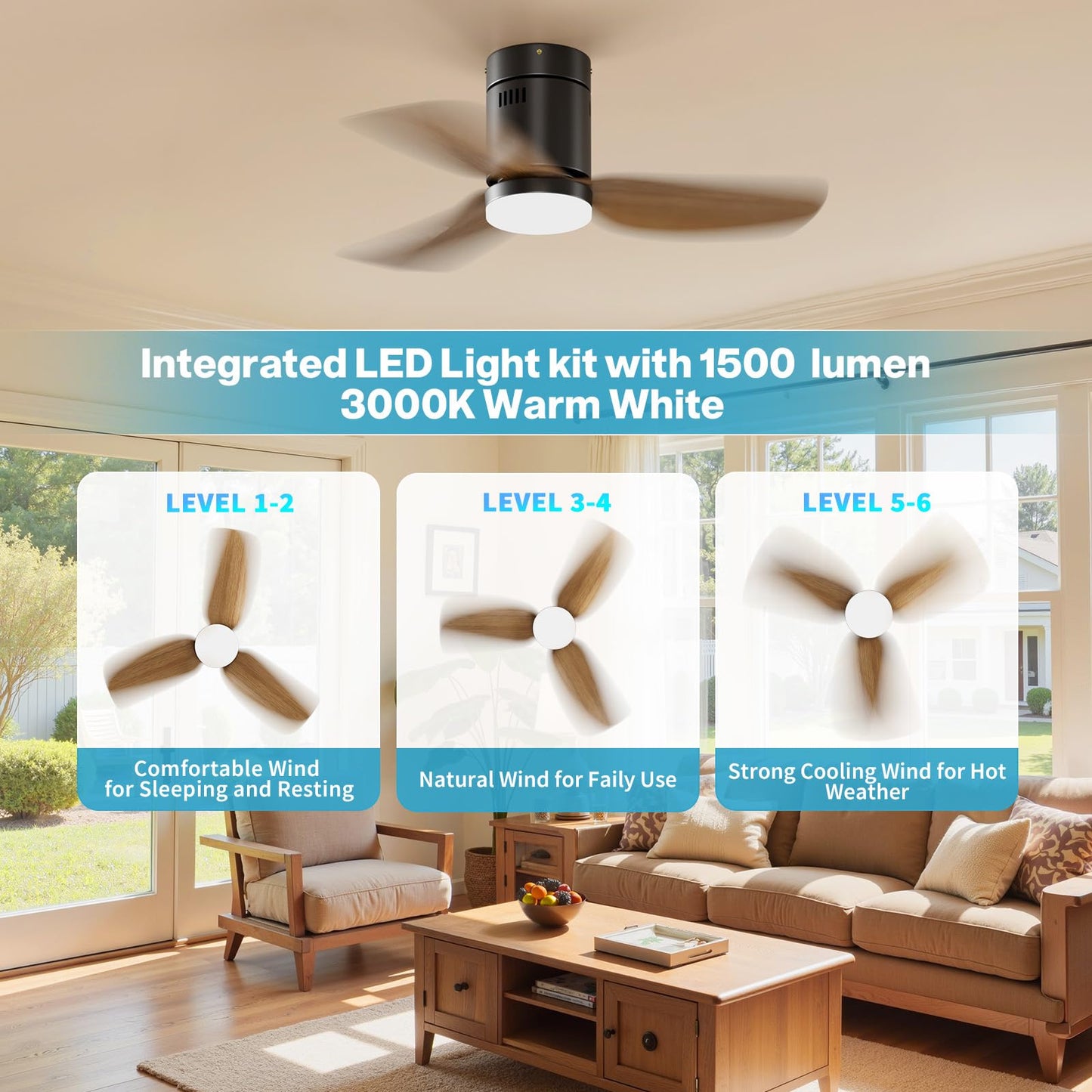 Simple Deluxe 40" Ceiling Fans with Lights and Remote, Outdoor Ceiling Fans for Patios with Light, Easy to Install Ceiling Fan with Reversible Motor