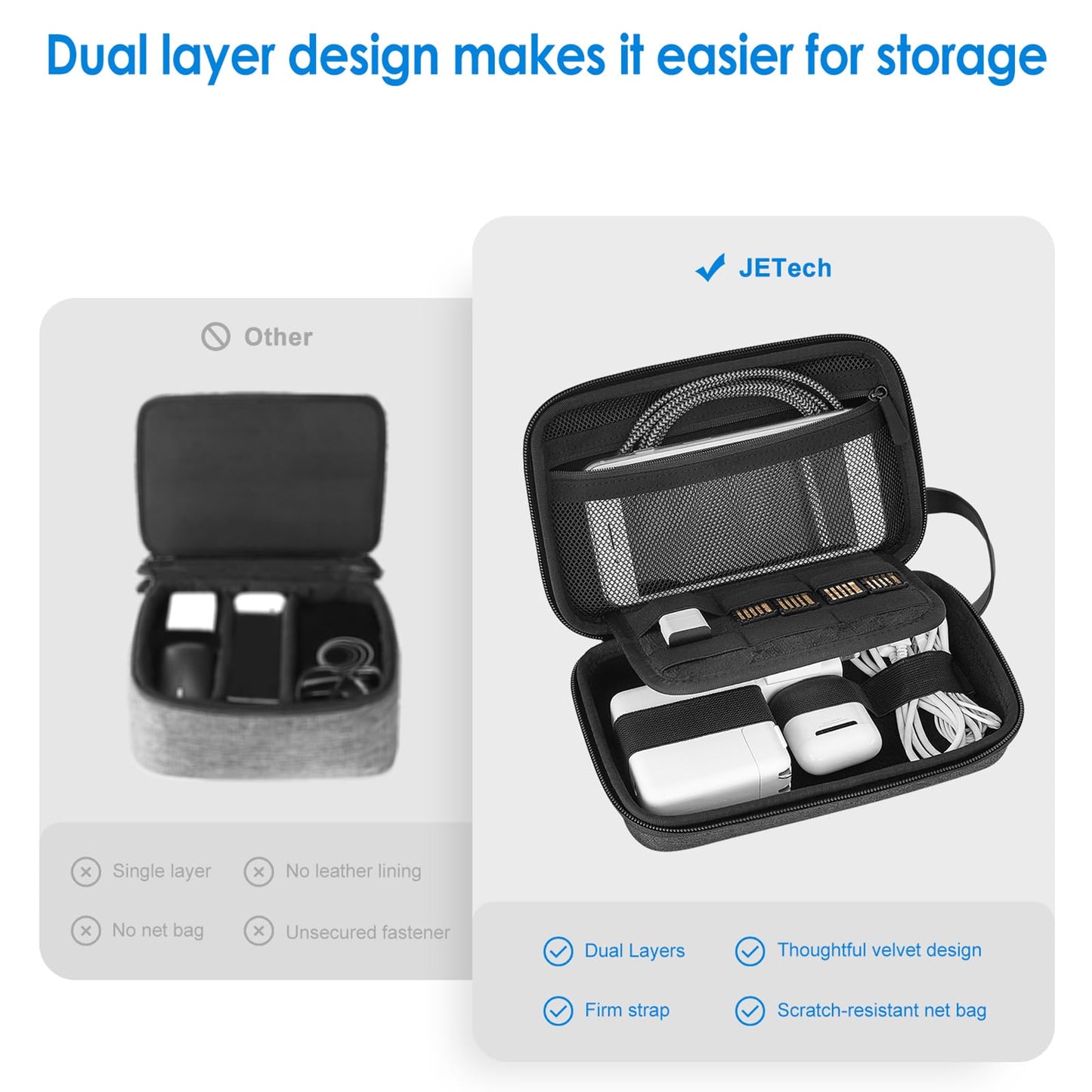 JETech Travel Accessories Organizer Case, Portable Electronic Pouch Gadget Bag for MacBook Power Adapter Chargers, Cables, Power Bank, Mouse, Stylus