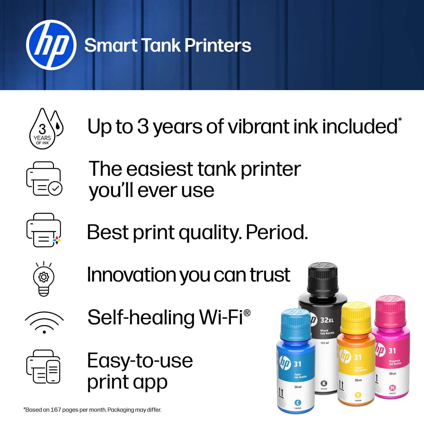 HP Smart Tank 5003 Wireless All-in-One Ink Tank Printer, Scanner, Copier with up to 3 Years of Ink Included, Best-for-Home, Cartridge-Free Refillable