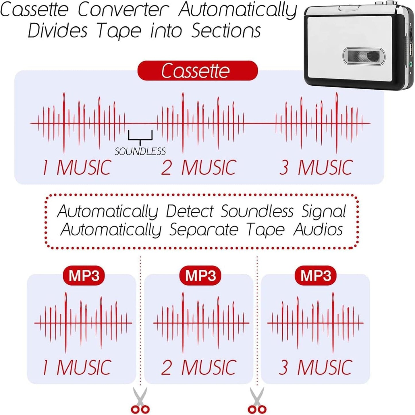 Reshow Portable Cassette Tape Player, Best Overall Standalone USB to MP3 Converter, Audio Cassette to Digital Converter Automatically Divides -Silver