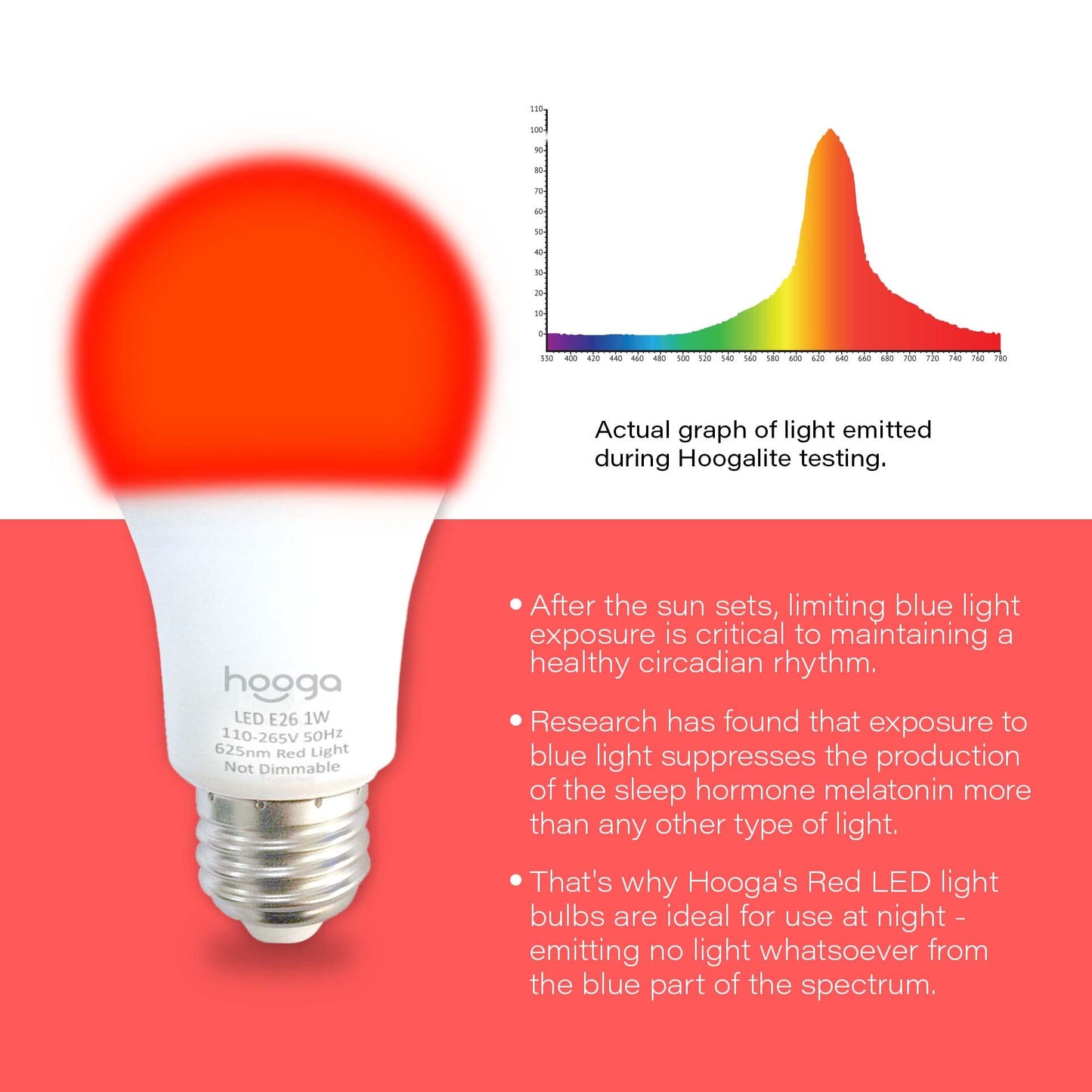 Hooga Sleep Bulb, Blue Light Blocking Red Night Light. 625nm Red Bulb for Healthy Sleep. Baby Nursery. 1W LED, 7W Replacement 2-Pack