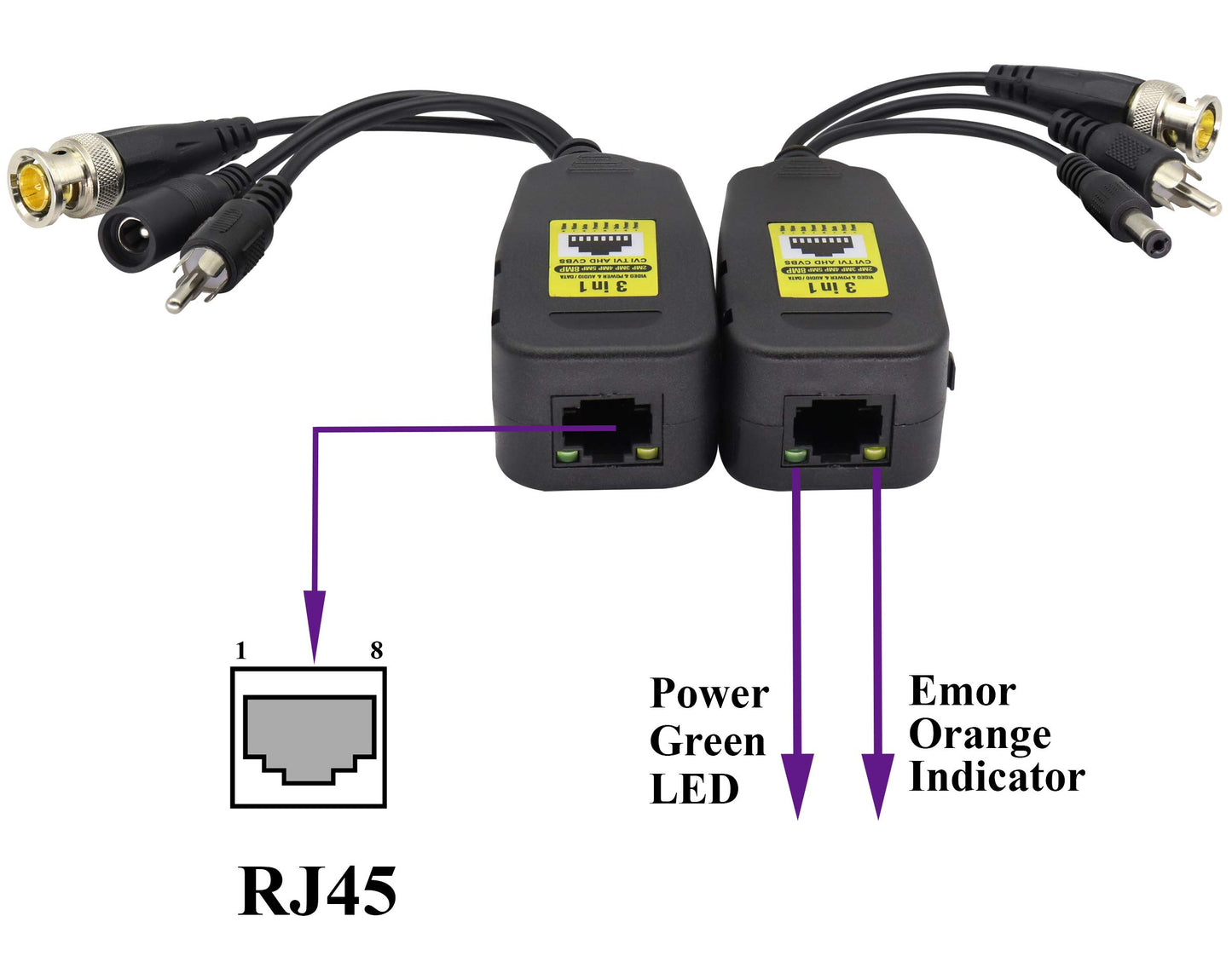 AAOTOKK BNC to RJ45 Transmitter Transceiver DC Power Passive Audio Video Balun HD-CVI/TVI/AHD/CVBS with DC Jack for 720P-1080P 3MP 4MP 5MP 8MP CCTV