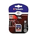 16 GB Secure Digital Card