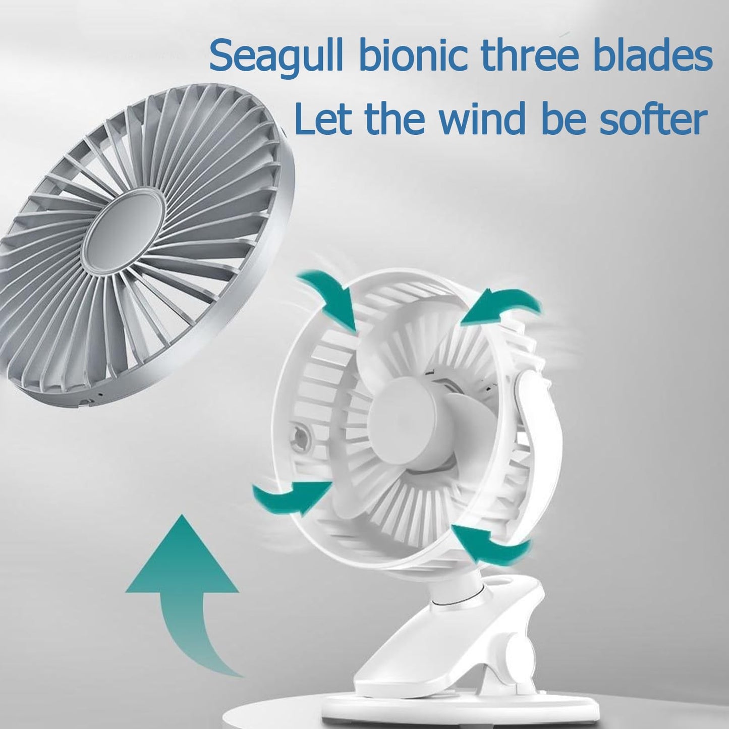 ormos Portable Desk Fan, Multi-Angle Adjustable, Wide Angle Breeze, White, USB Powered, Clip-On for Stroller, Office, Home, Travel