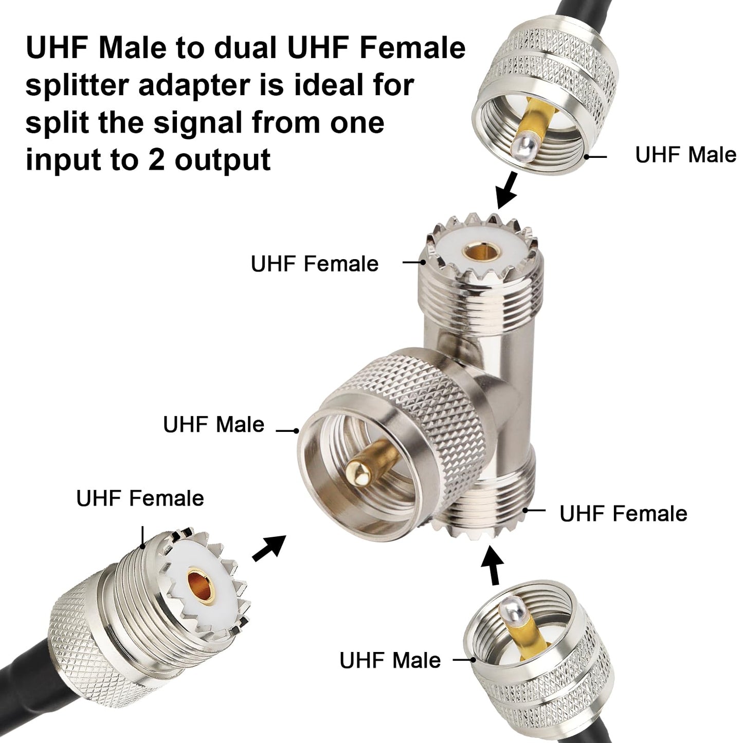 UHF Male to UHF Female T-Connector Adapter 2 PCS, PL259 to SO239 Coaxial RF Splitter for Antenna and Radio Systems