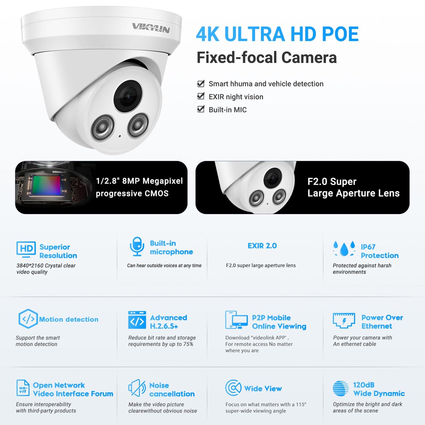 VIKYLIN 8MP IP PoE 4K Turret Camera,Buit in Mic, AI Human/Vehicle Detection,98ft EXIR 2.0 IR Night Vision, 2.8mm Lens,IP67 Outdoor Security CCTV