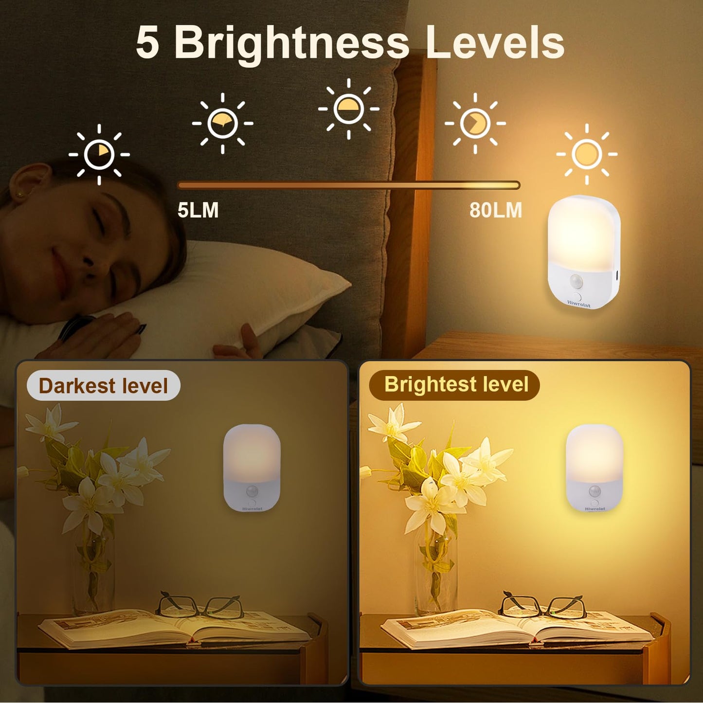 Hiwrolat Rechargeable Battery Night Light with Motion Sensor for Hallway Bedroom Bathroom Kitchen Living Room Stairs Stick On Anywhere Dimmable LED