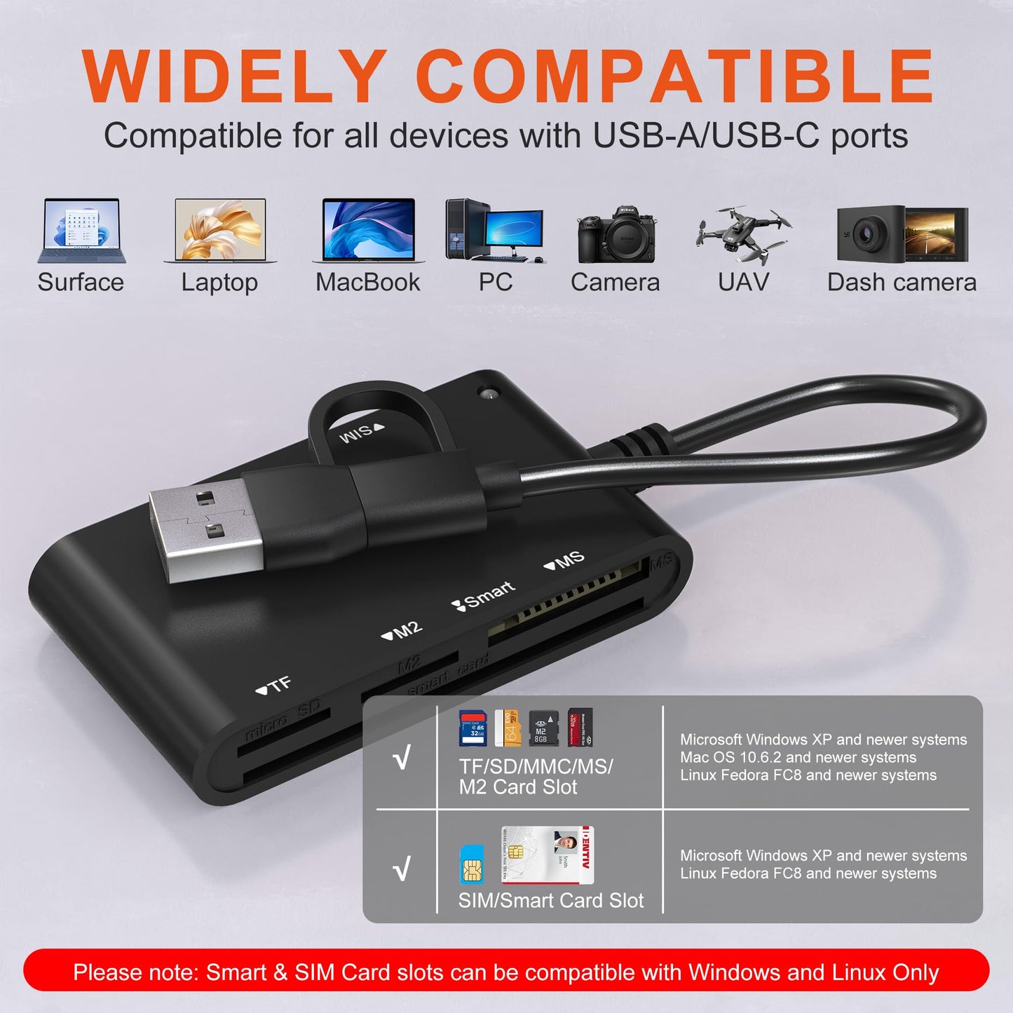 USB C/A SIM Card Adapter Smart Card Reader - 7 in 2 CAC Reader Military & MS Pro Duo/SD/TF/M2/ID/IC/PIV/SIM Card Reader, Memory Stick Pro Duo Adapter