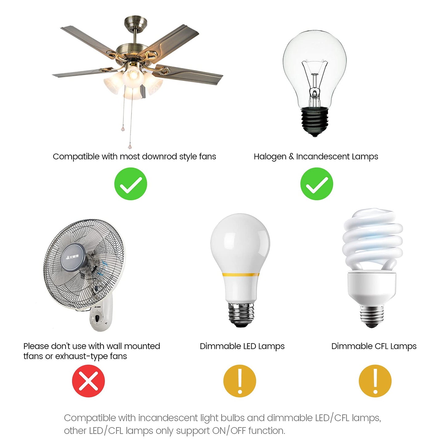Eogifee Universal Ceiling Fan Remote Control and Receiver Kit with 3 Speed and Light Dimmer Control Replacement of Hampton Bay Harbor Breeze Hunter