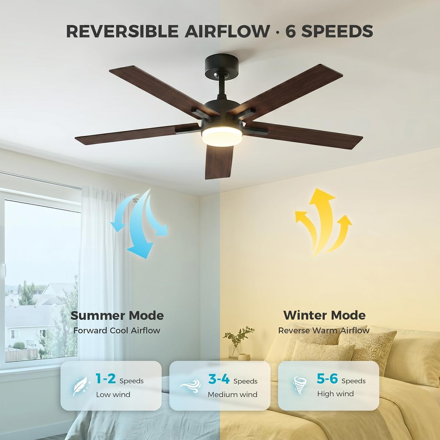 Obabala Ceiling Fan with Light 52 Inch, DC Motor Ceiling Fan with Remote and APP Control, Dimmable LED Color Changing, Reversible Quiet Fan