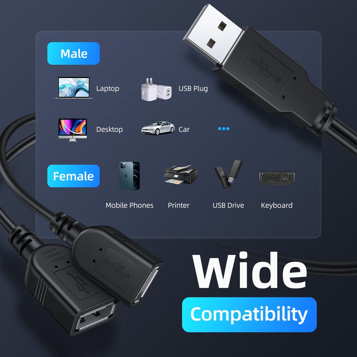 ANDTOBO USB 1 to 4 Splitter, USB 2.0 A Male to 4 USB Female Jack Y Splitter Hub Power Cord Extension Adapter Cable, Black