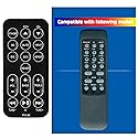 Replacement Remote Control for Pyle Soundbar TV Speaker PSBV200BT (with Mounting Bracket)