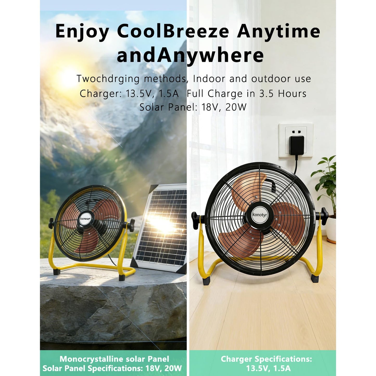 Knnotyr Outdoor Fan Can Running 5-24 Hours,Solar Powered Fan For Shed,Home,Ouside,Camping?with USB Output For Emergency Situation Without Electric