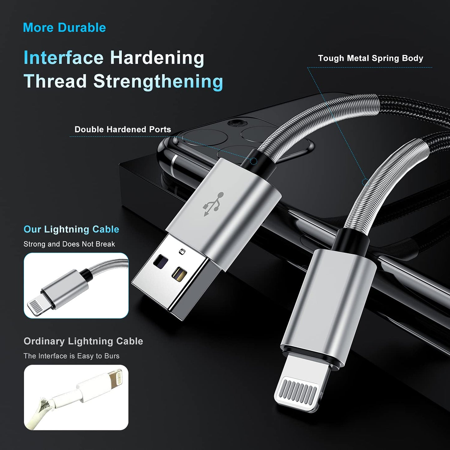 2Pack 10ft iPhone Fast Charger Cable, [Apple MFi Certified] Long USB C to Lightning Cable 10 Foot, High Fast 10 Feet Apple Charging Cord for Apple…