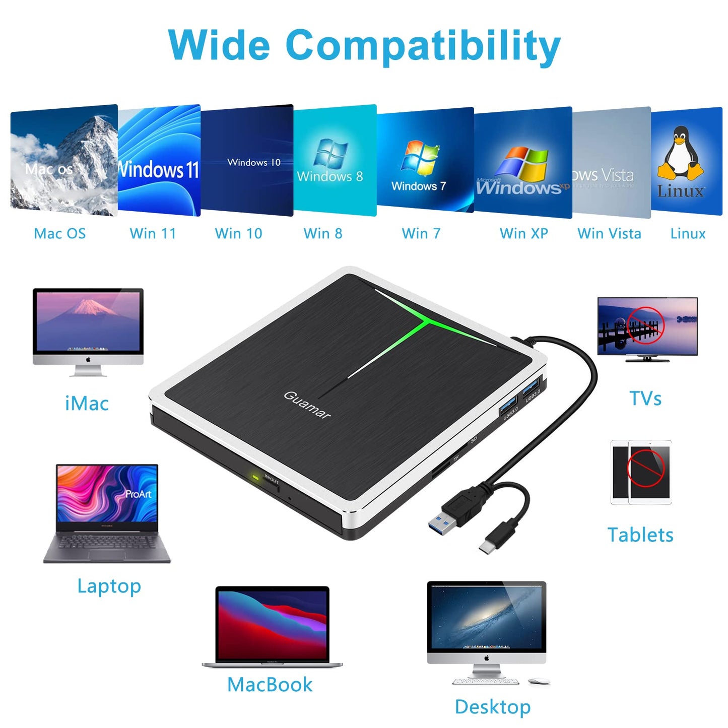 Guamar External DVD Drive for PC: USB-C CD Burner Player for Laptop Mac Windows 11 with SD/TF Slot/2 USB Ports/Carrying Case Read Write