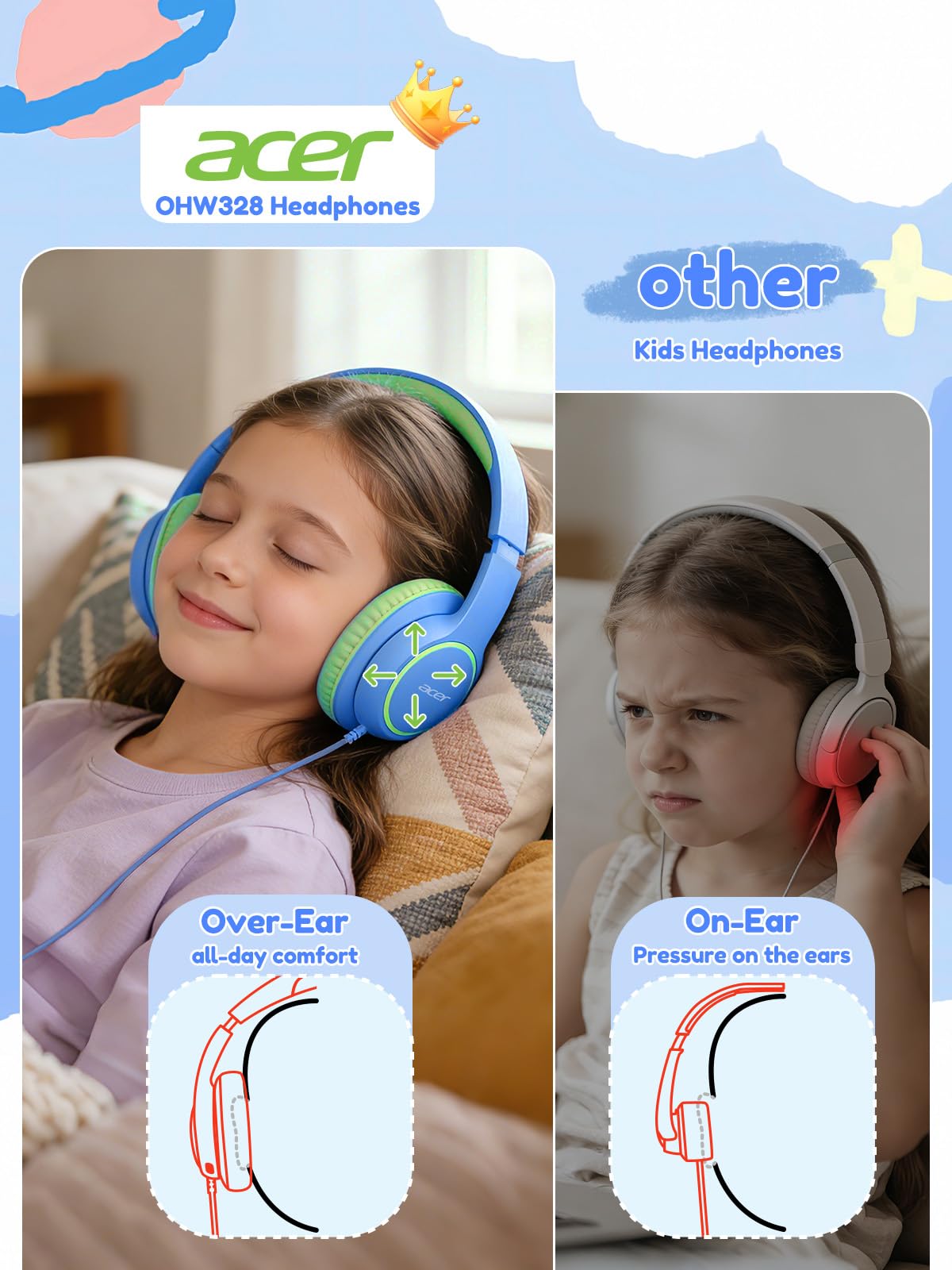 Acer OHW328 Kids Headphones Wired for School - Over Ear Design