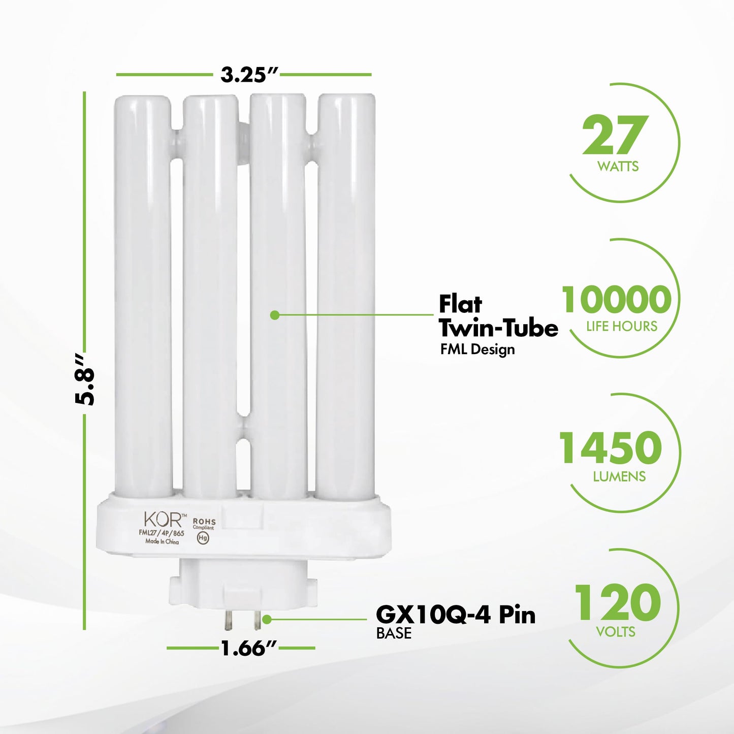 KOR FML27-65K CFL Light Bulbs, 27W, 6500K Daylight, GX10Q-4 Base, 2-Pack
