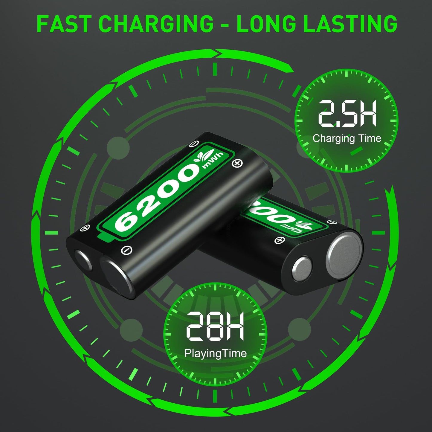 Ukor Fast Charging 2x6200mWh Rechargeable Battery Packs with Charger for Xbox One/Xbox Series X|S Xbox One S/Xbox One X/Xbox One Elite Wireless
