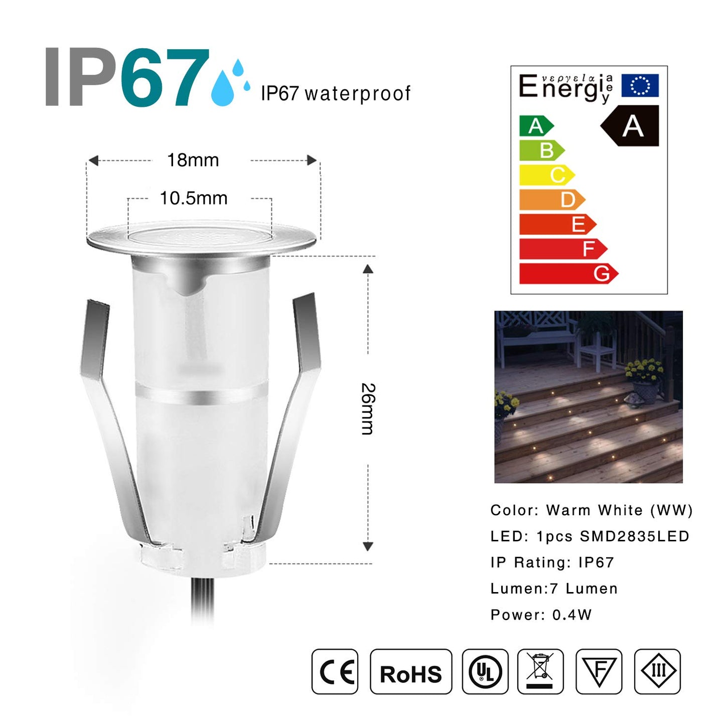 QACA LED Deck Lights, 0.7" Tiny Deck Driveway Light Dock Path Step Road Light Warm White IP67 Waterproof Outdoor and Indoor Decoration Security