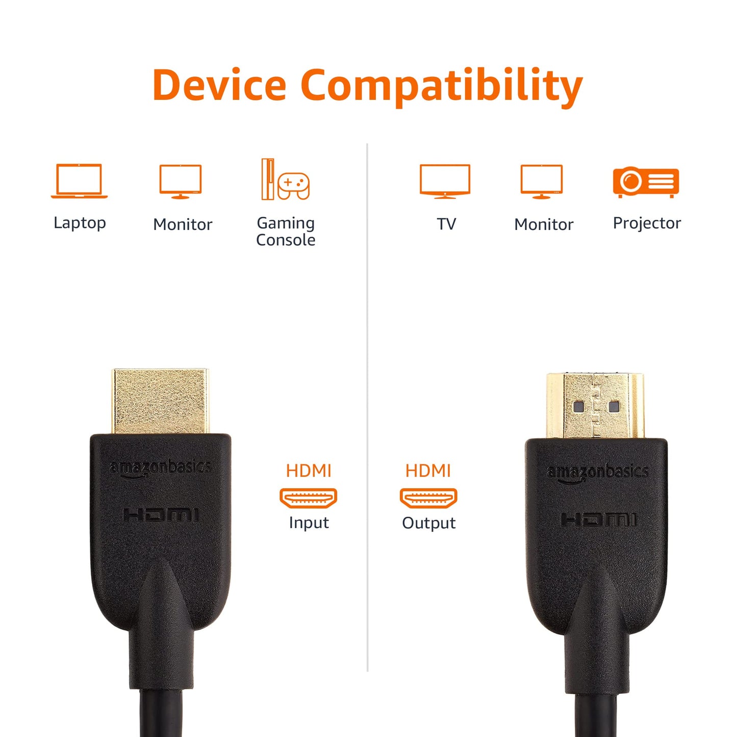 Amazon Basics High-Speed 4K Ultra HD HDMI 2.0 Cable/Cord, 6 feet, 1-Pack, Case of 84, 18 Gbps, 60 Hz, 2160p, 48 bit, Male-to-Male, Ethernet Ready, 3D