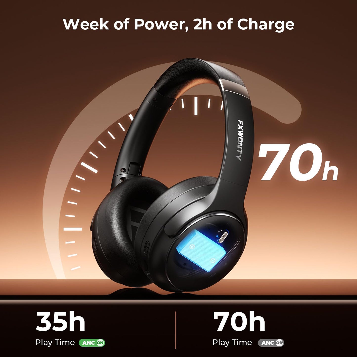 FXWONTY Hybrid Active Noise Cancelling Headphones, Wireless Bluetooth 5.4 Over Ear Headphones & Fast Charging, Hi-Res Audio, Deep Bass, Transparency…