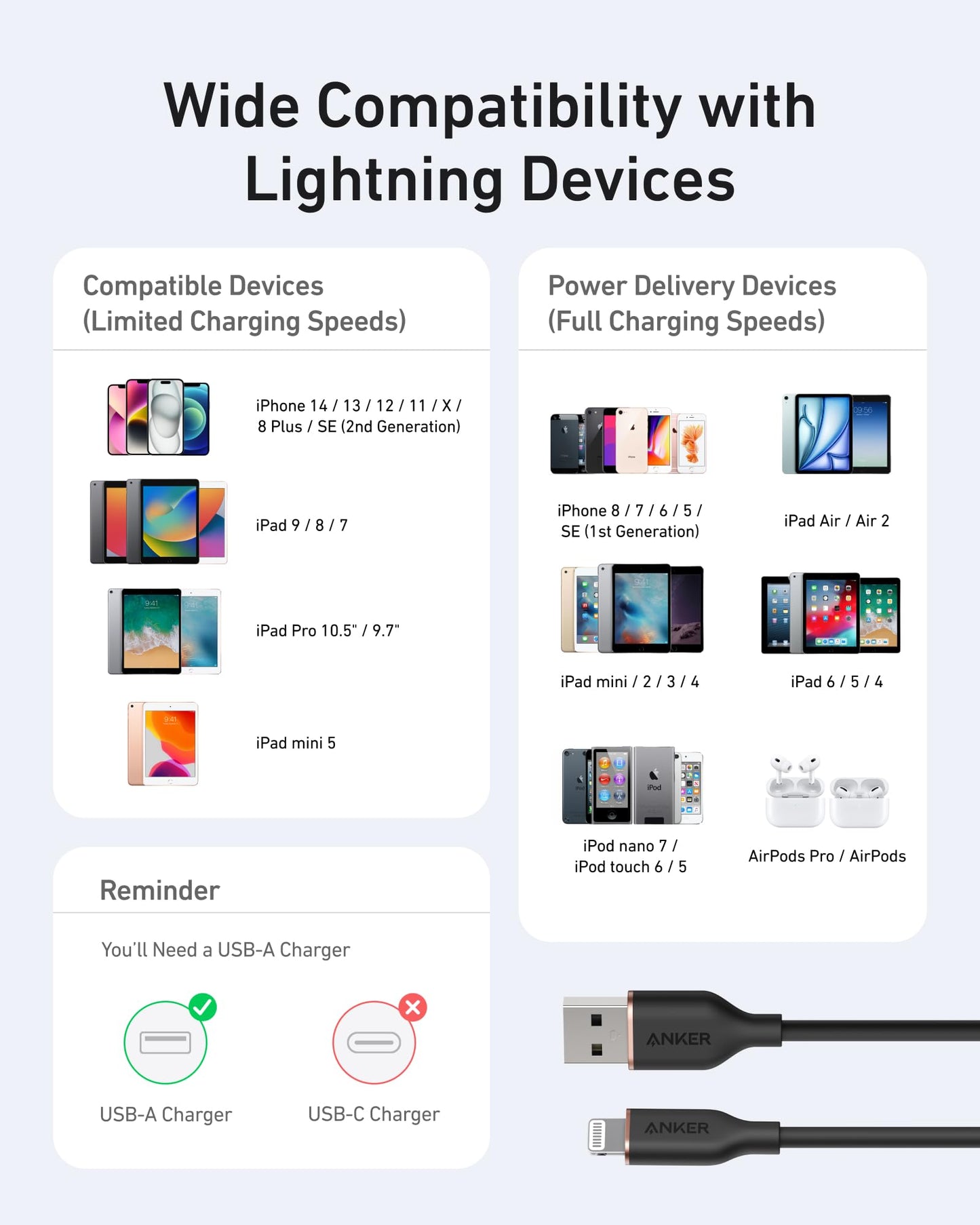 Anker Flow USB A to Lightning Cable, Durable Charging Cord for iPhone 14/13, AirPods, and More (Cord Organizer Included) (3FT, USB 2.0)