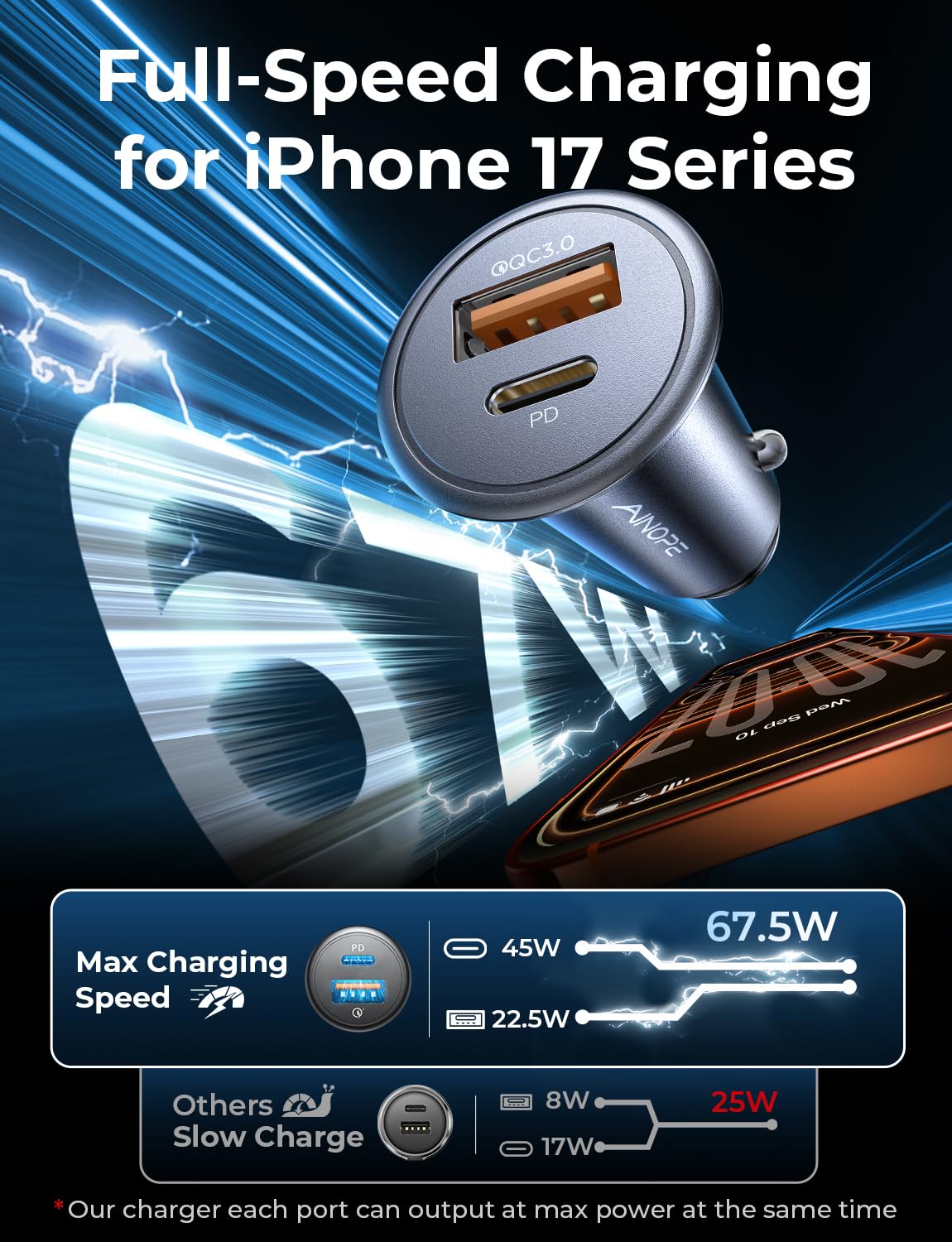AINOPE 67.5W [Mini&Metal] Cigarette Lighter Adapter Car Charger USB C Fast Charging, PD&QC Cigarette Lighter USB Charger 12V Outlet Plug Socket