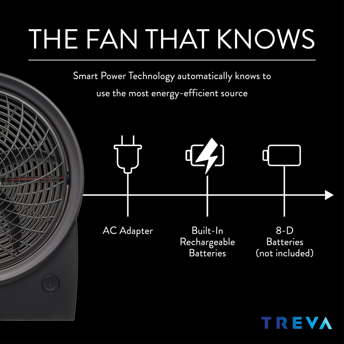 Treva 10 in Rechargeable Fan & Battery Powered 3-Speed Personal Fan