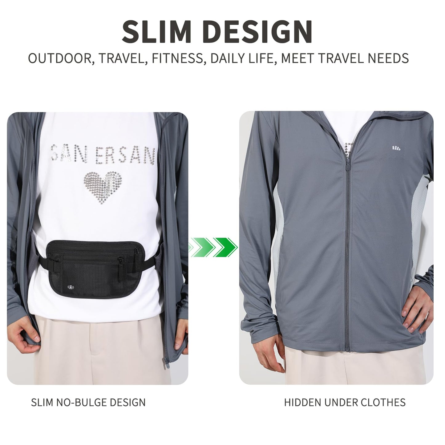 Money Belt For Travel Women Men Hidden Rfid Passport Holder For Travel (Black)