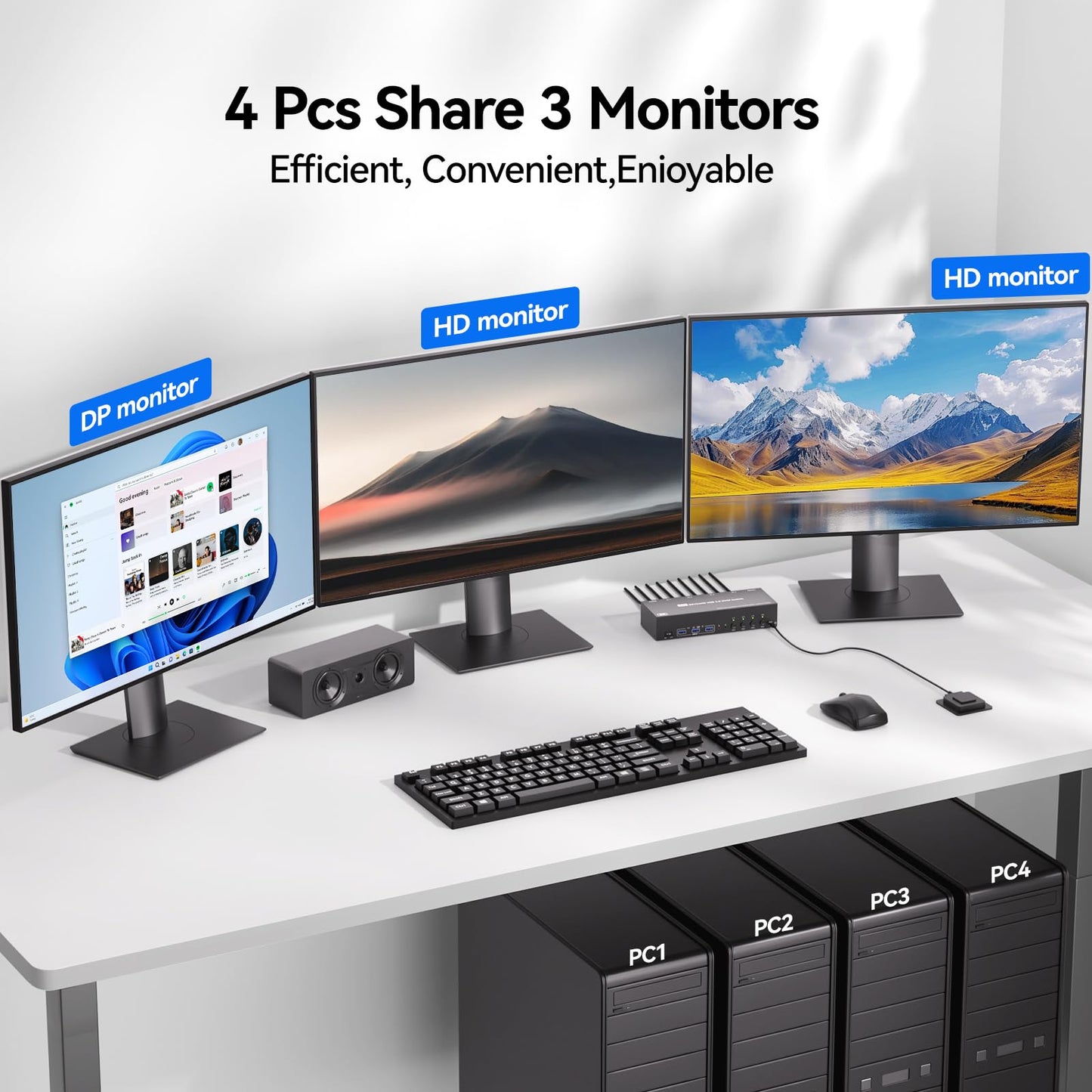 KVM Switch 3 Monitors 4 Computers with Audio, HDMI + DisplayPort 8K@30Hz/4k@144Hz DP KVM Switcher, USB 3.0 KVM Switches for 4 PC Share 3 Display